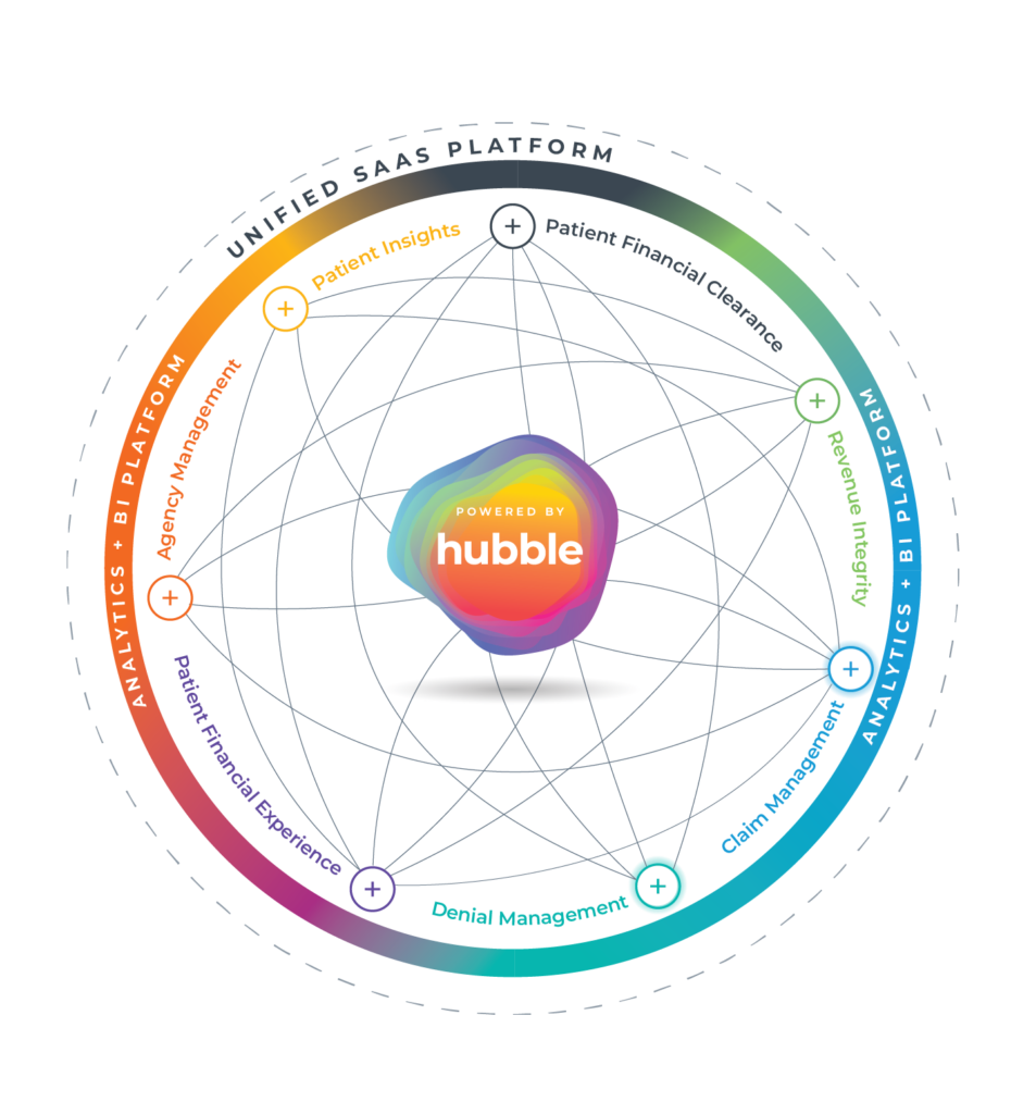 Hubble