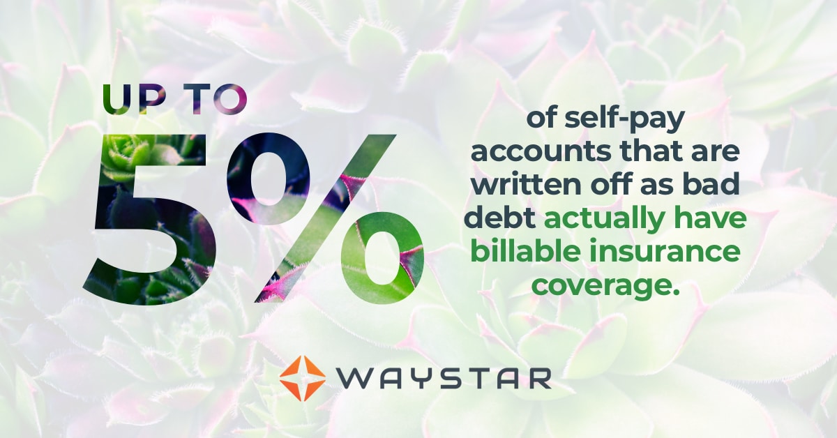 How the right coverage detection solution can increase revenue + ease burden on your staff