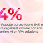 Waystar AI + RPA survey graphic