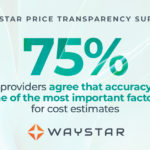 75% of providers agree that accuracy is one of the most important factors for cost estimates