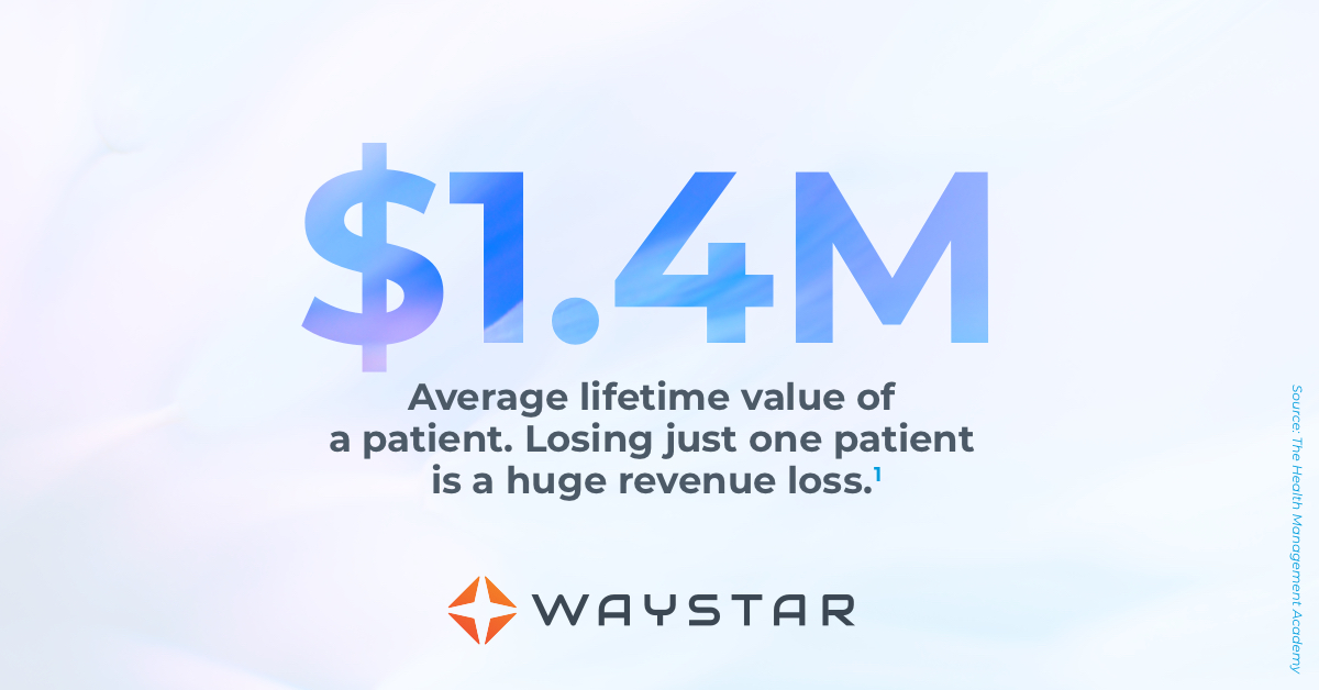 How to empower patients + providers through a transparent + accurate financial experience