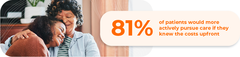 woman hugging family member with stylized stat that reads 81% of patients would more actively pursue care if they knew the costs up front