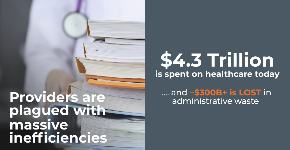 healthcare provider holding stacks of books with text saying Of the $4.3 trillion that’s spent on healthcare today, more than $300 billion is lost in administrative waste.