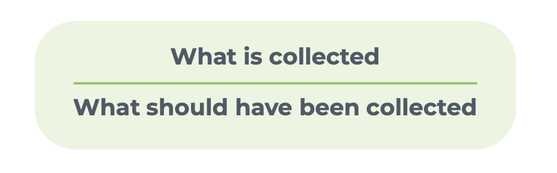 medical billing metric formula: what is collected divided by what should have been collected