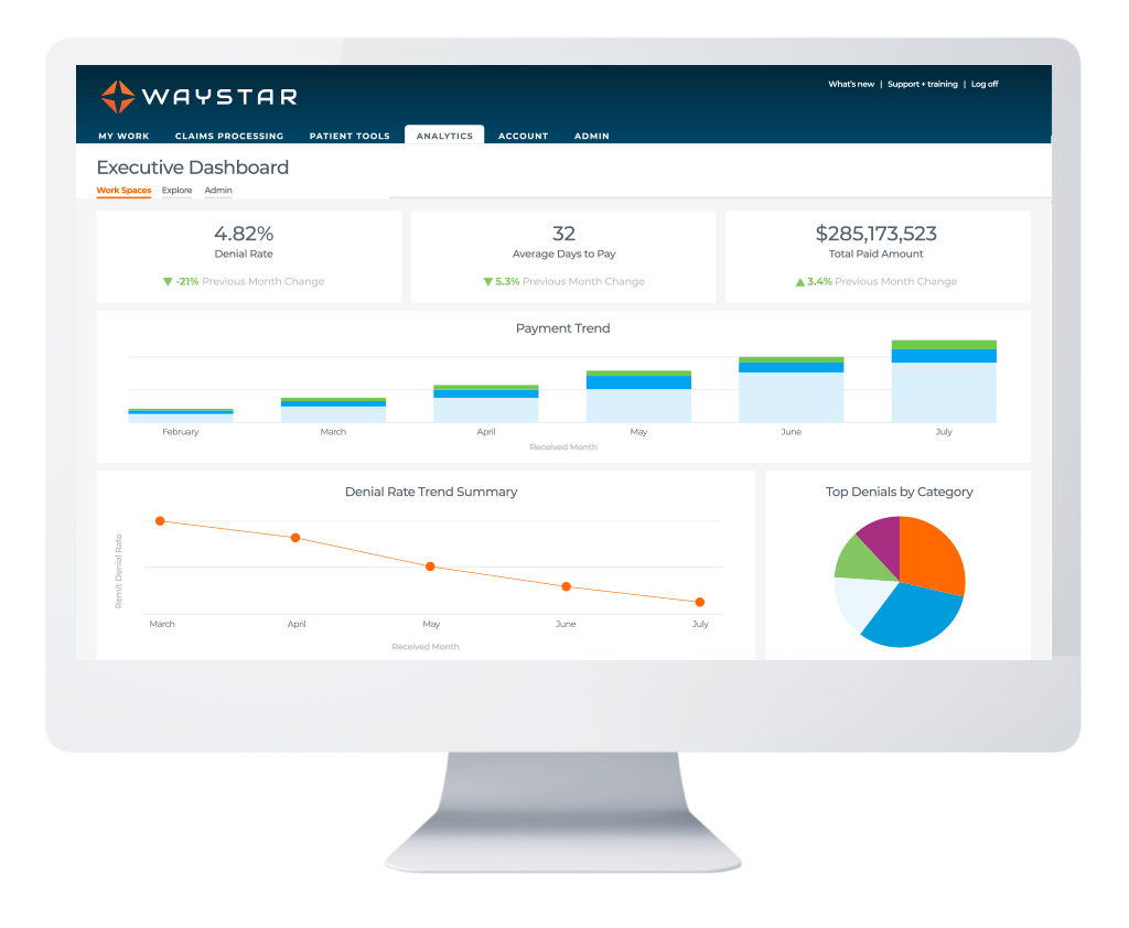 Waystar Analytics Dashboard