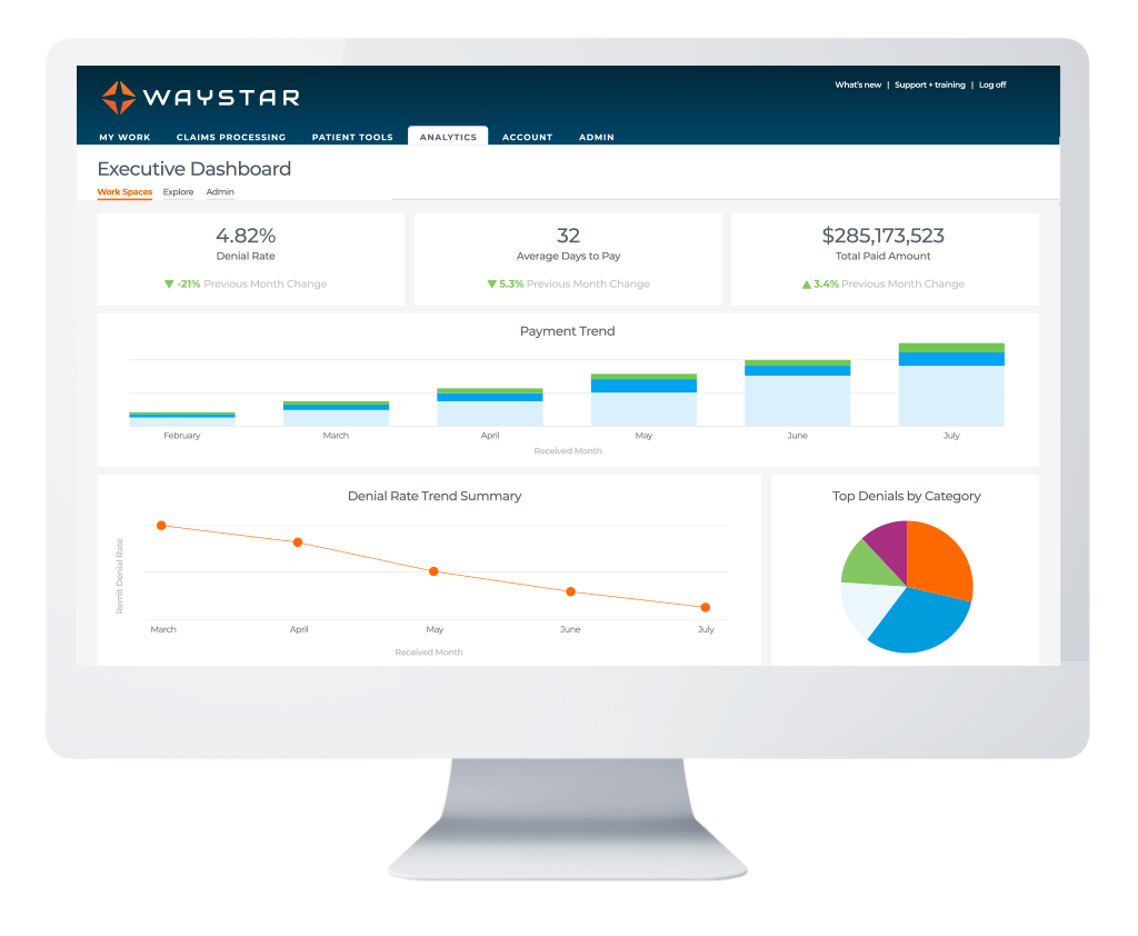 Waystar Analytics Dashboard